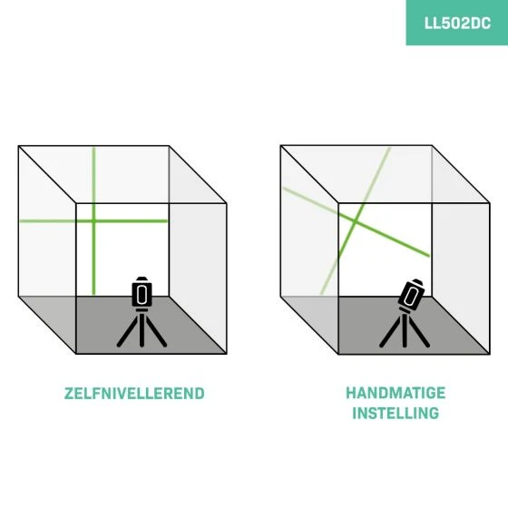 Miniatuur van VONROC kruislijnlaser met groene laser tot 18 meter (LL502DC)