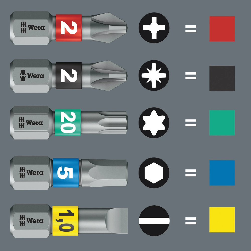 Miniatuur van Wera bit impact pozidrive PZ1 25mm 1/4" - set van 10 stuks (05057620001)