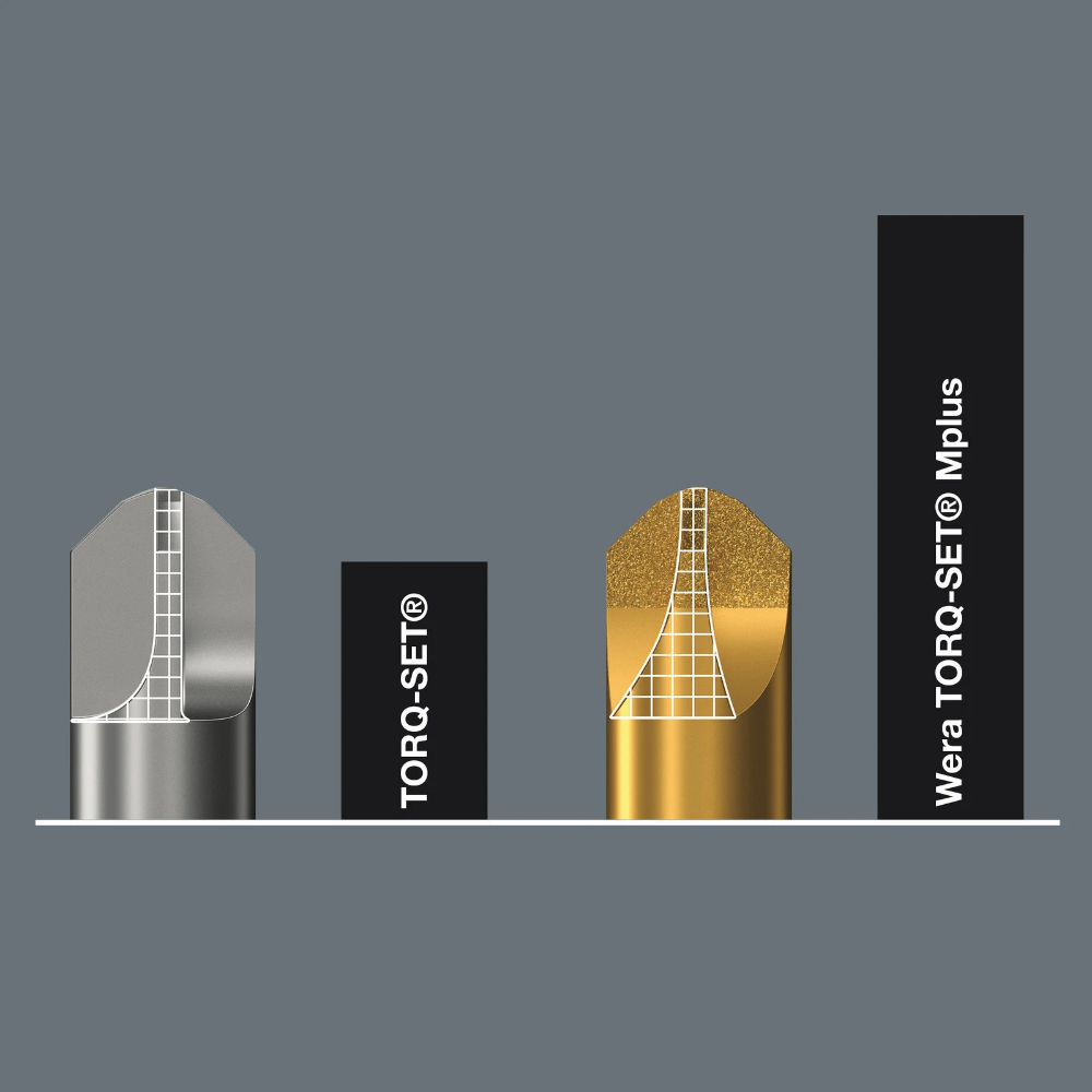 Miniatuur van Wera bitset in vouwetui kraftform kompakt 62 - 33‑delig (05059297001)