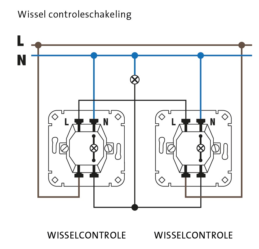 Miniatuur van Kopp sokkel controleschakelaar inbouw (504600007)