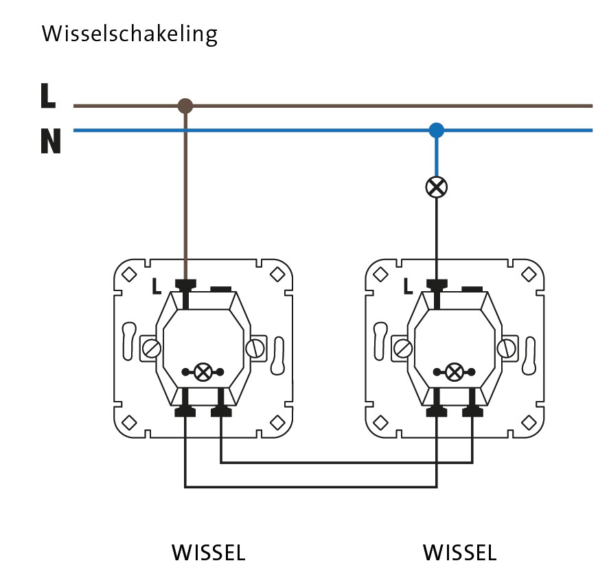 Miniatuur van Kopp sokkel wisselschakelaar (503600006)