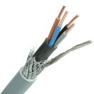 YMvK-as grondkabel 4x1.5 per meter