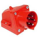 SIROX CEE toestelcontactdoos 5-polig 400V 6H 32A IP44 (605.256)