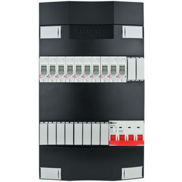 ETI groepenkast 10 aardlekautomaten 3 fase 220x380 (BxH)