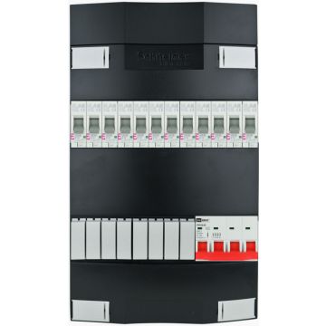 ETI groepenkast 12 aardlekautomaten 3 fase 220x380 (BxH)