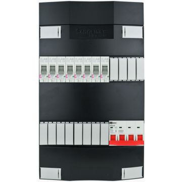 ETI groepenkast 8 aardlekautomaten 3 fase 220x380 (BxH)