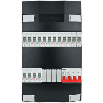 ETI groepenkast 16 aardlekautomaten 3 fase 220x380 (BxH)