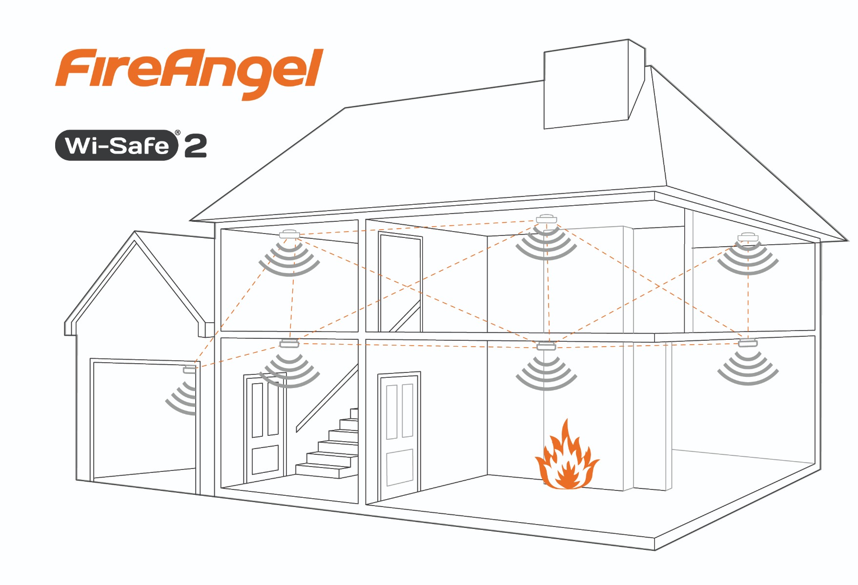 Miniatuur van FireAngel optische rookmelder 230V met 3V vaste lithium batterij back-up - bedraad koppelbaar (SM-F-1EU)